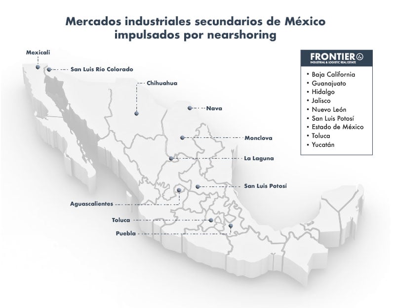 Blog-Mercados-industriales-secundarios-espaniol-Frontier-Ene23