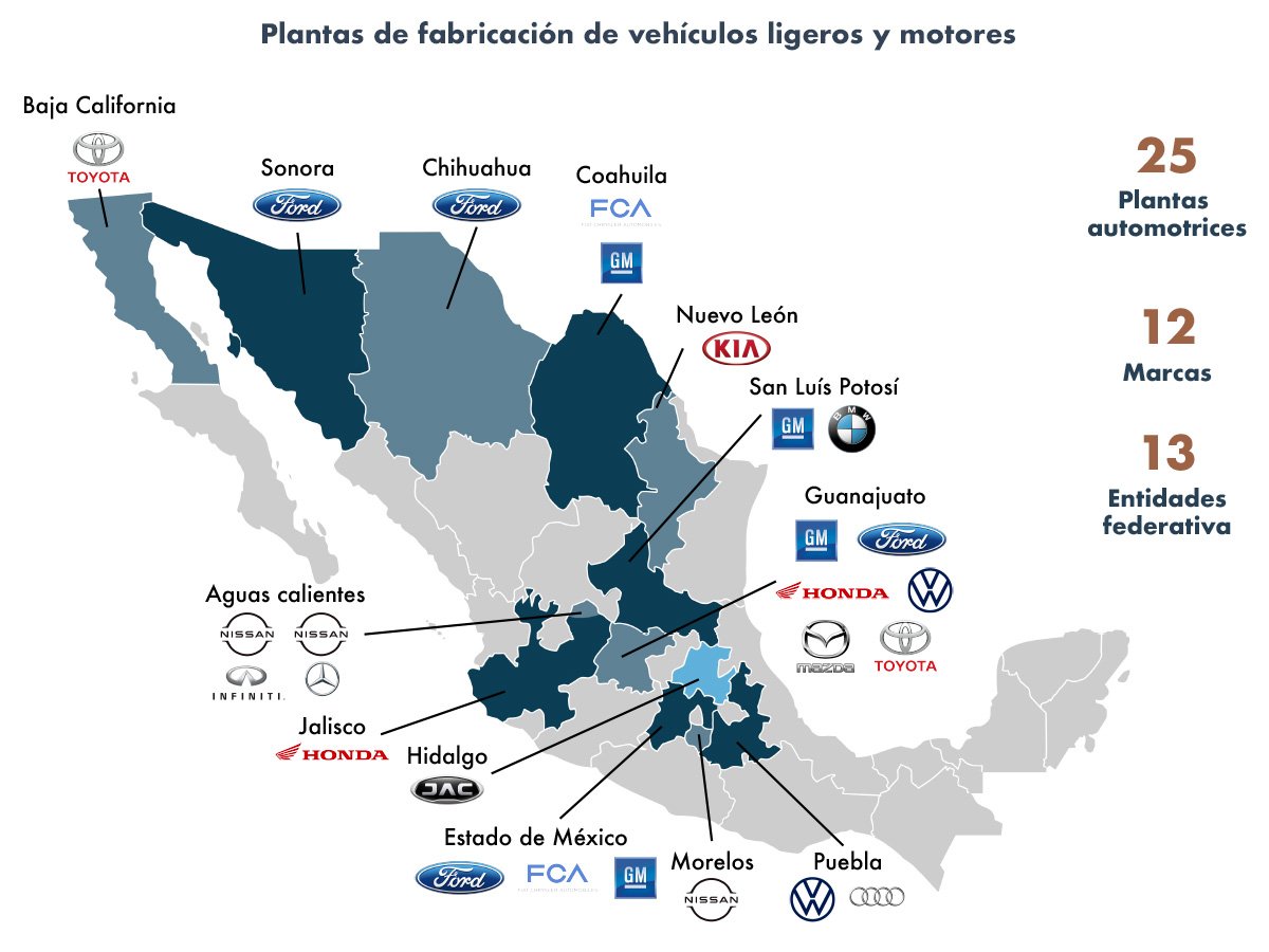 Nearshoring En México: Ventajas Y Ahorros Para Empresas Extranjeras