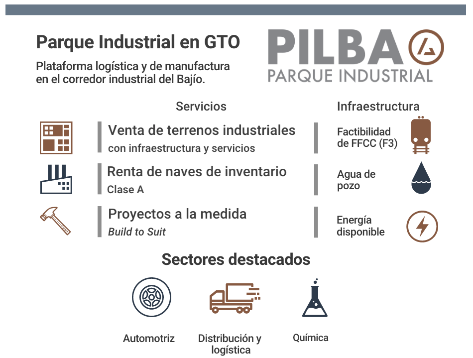 parque-industrial-en-guanajuato-pilba-servicios