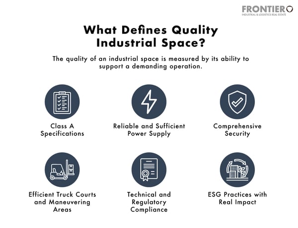 Quality of Industrial Space