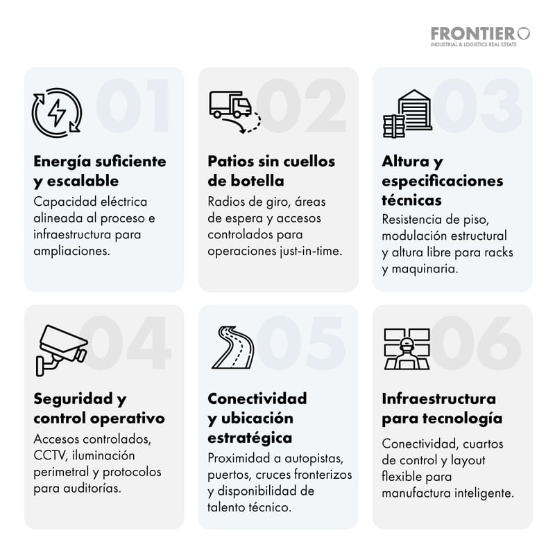Qué debe ofrecer una nave industrial en México