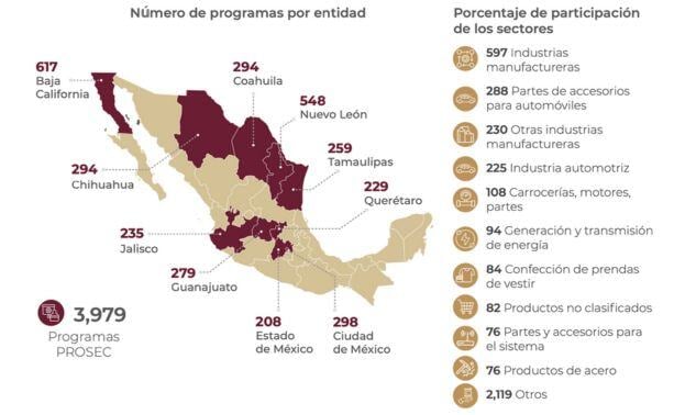 programas-por-entidad-prosec